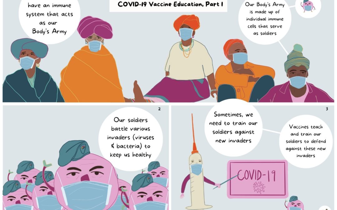 Vaccine Literacy Campaign